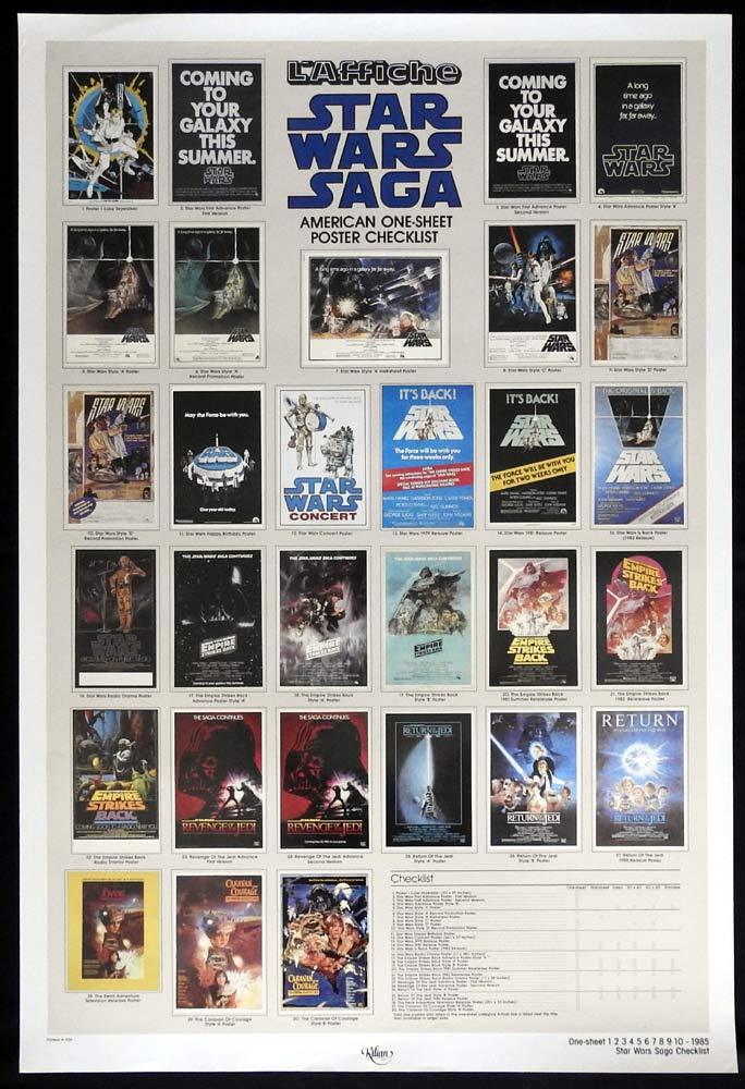 STAR WARS Checklist Original KILIAN Movie Poster 1985